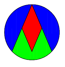 ACE-MTech Group Inc.